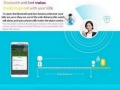 Anti Lost Children Uhr-Handy Baby-Überwachung GSM GPRS GPS Locator Kinder