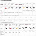 Hundeabschreckungs Repeller Sobak.Net Blitz +