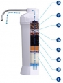 Mineral alkalische Wasser Ionisator AOK-909
