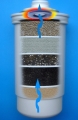 Ersatz-Filterpatrone AOK-909