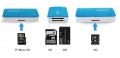 Universal-Kartenleser für SD microSD MS M2