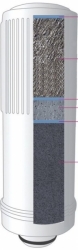 Ersatzfilter KYK für 55000 und 66000